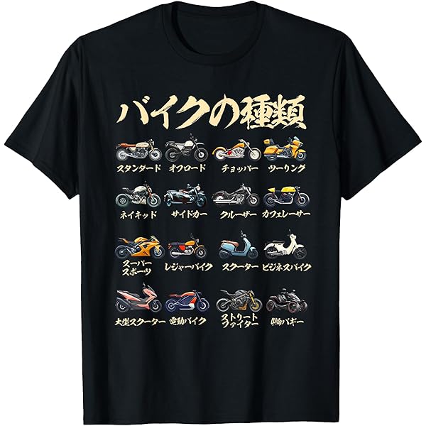 Amazon | ZXスペクトラムのコーディング Tシャツ | Tシャツ